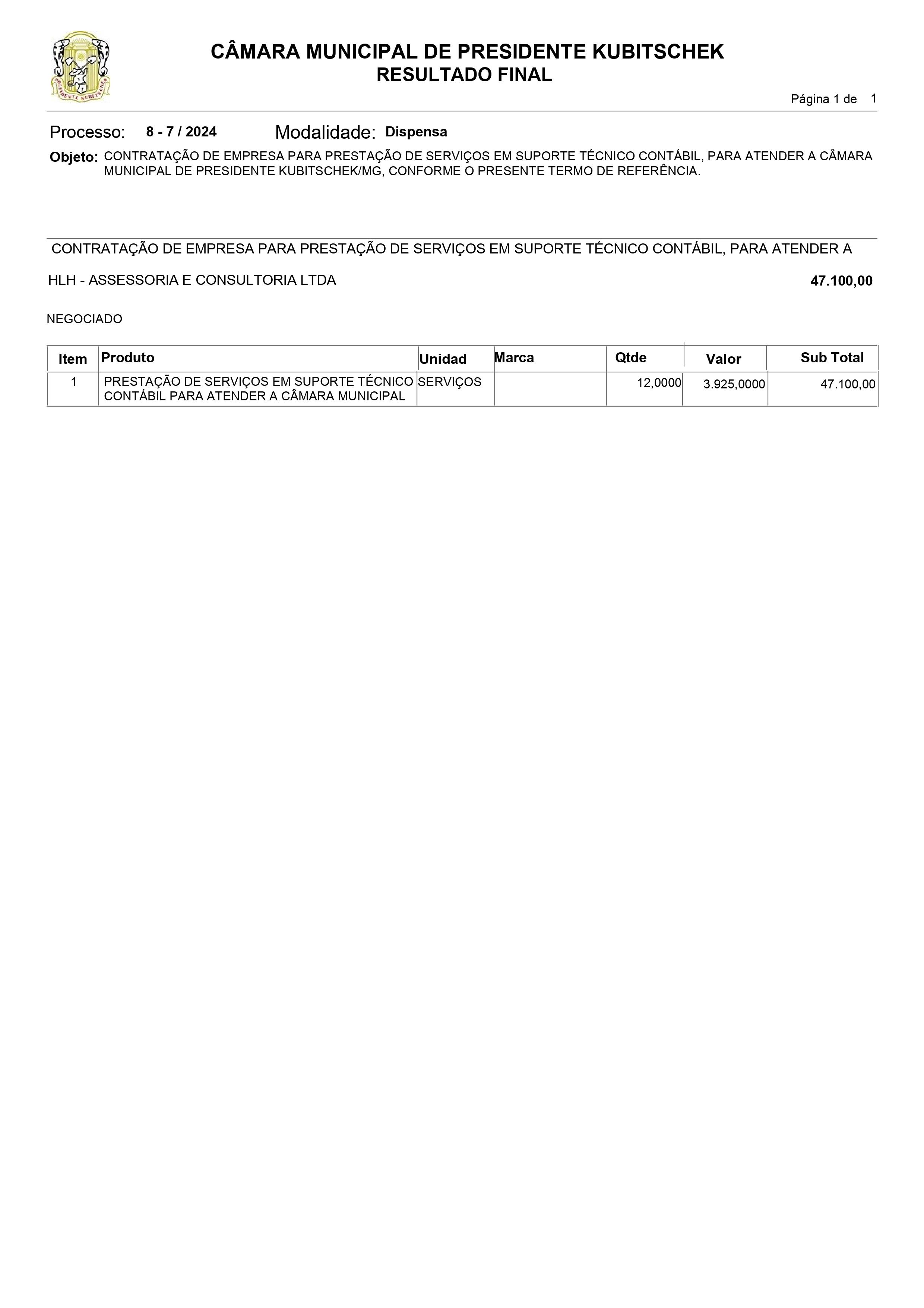 RESULTADO FINAL - CONTRATAÇÃO DE EMPRESA PARA PRESTAÇÃO DE SERVIÇOS EM SUPORTE TÉCNICO CONTÁBIL, PARA ATENDER A CÂMARA MUNICIPAL DE PRESIDENTE KUBITSCHEK/MG.